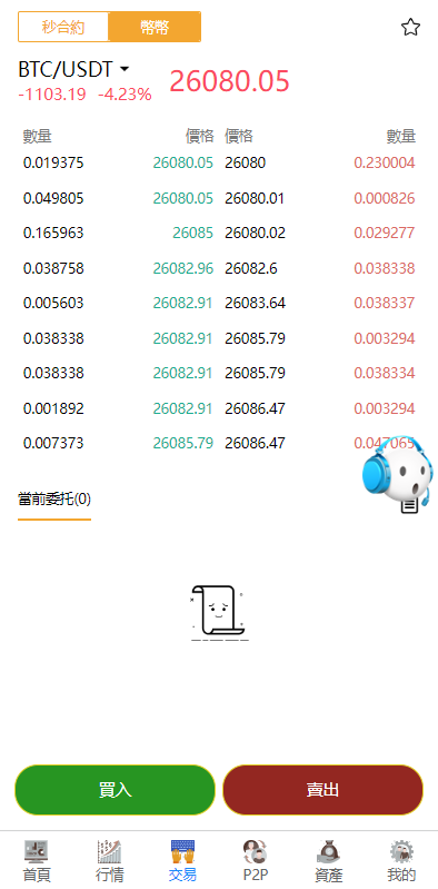 图片[7]-新版多语言交易所/秒合约币币交易/P2P理财极速派单抢单-十方源码网