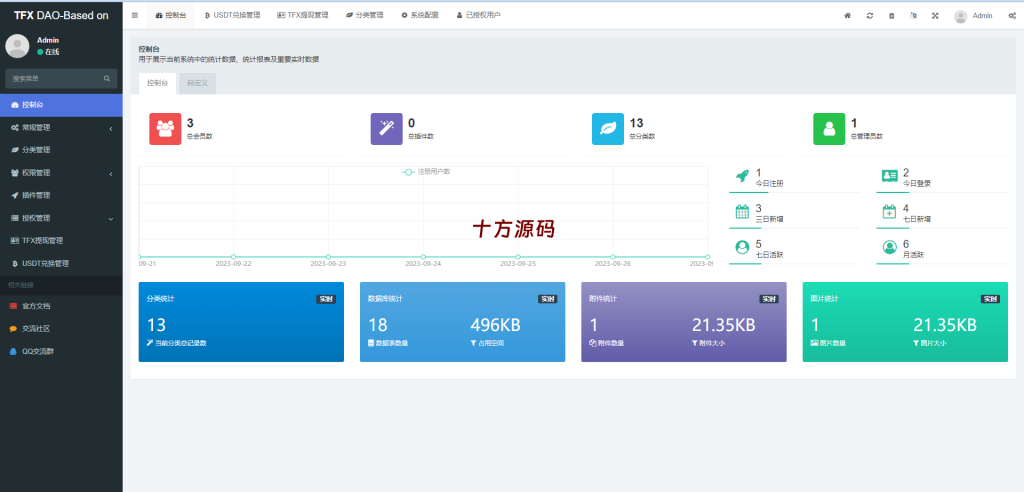 图片[12]-BSC空投授权盗U/BSC质押授权/BSC兑换预售-十方源码网