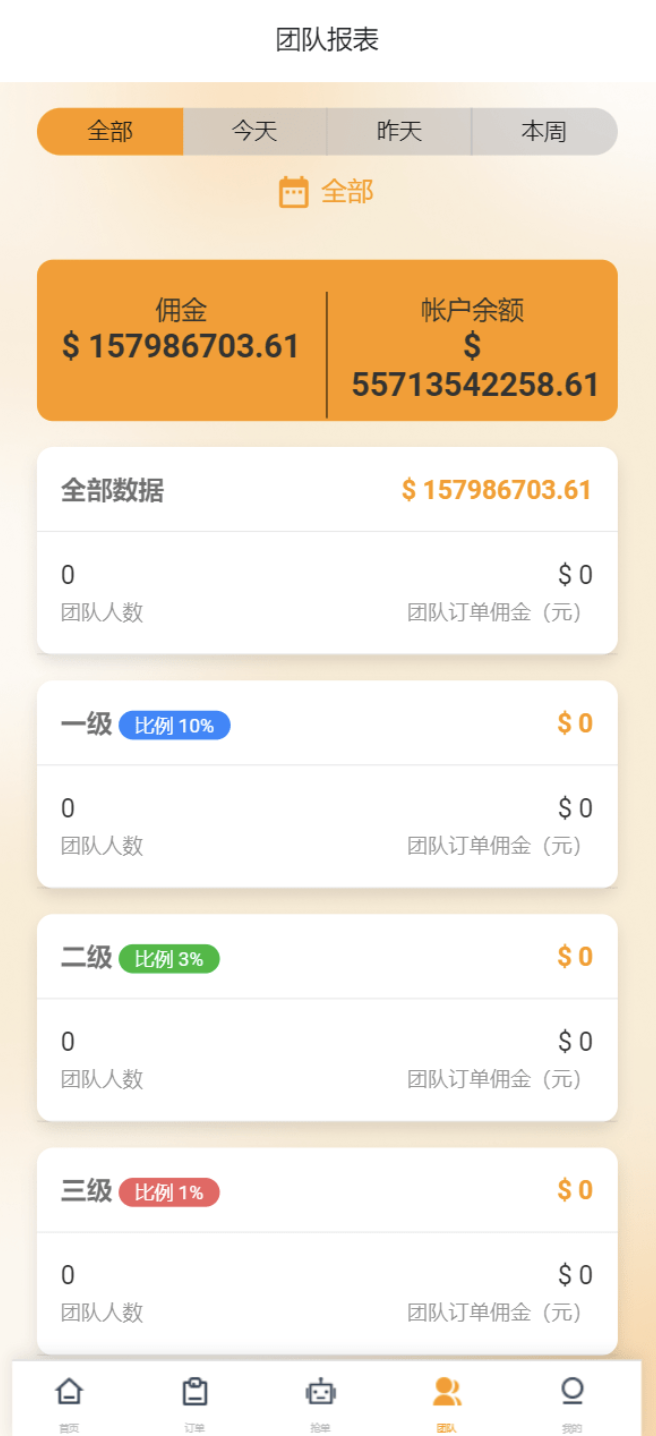 图片[9]- 海外多语言刷单抢单系统源码-搭建简单thinkphp框架支持u充值-十方源码网