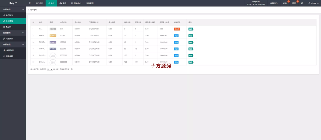 图片[12]-【十方海外源码网出品必属精品】抢单#刷单源码连单+叠加组+打针+独立代理后台+订单自动匹配系统-十方源码网
