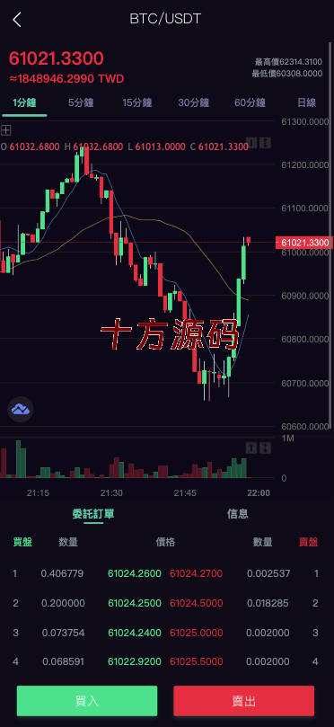图片[2]-全新UI多语言海外交易所/币币交易/秒合约/锁仓挖矿源码/前端uniapp/海外源码-十方源码网