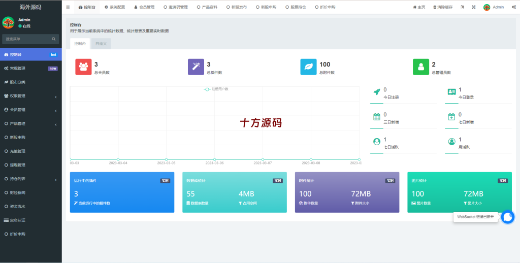 图片[8]-二开版台湾股票系统/申购折扣交易系统/股票配资源码-十方源码网