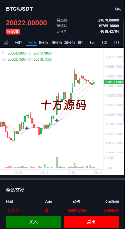 图片[9]-二开精仿kucoin交易所/矿机质押/币币秒合约多语言交易所-十方源码网
