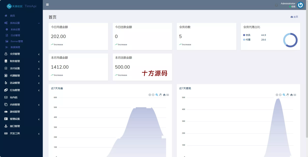图片[15]-（十方海外源码网出品必属精品）澳门金沙娱乐城海外源码-十方源码网