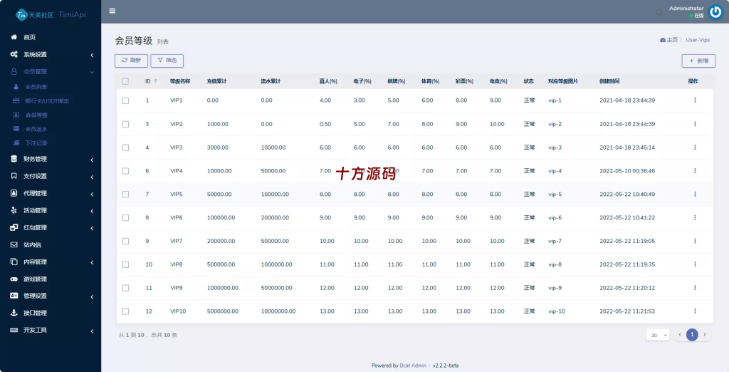 图片[20]-（十方海外源码网出品必属精品）澳门金沙娱乐城海外源码-十方源码网