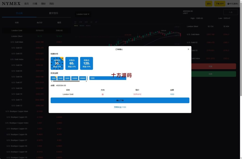 图片[11]-全新多语言海外微交易微盘系统源码/虚拟币外汇交易/PC微盘-十方源码网