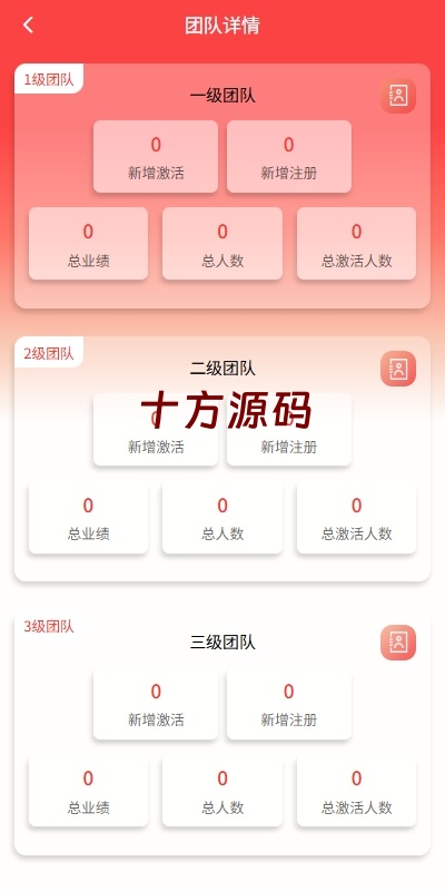 图片[7]-2025全新版投资理财系统源码/借贷/爱心公益/签到/三级分销-十方源码网