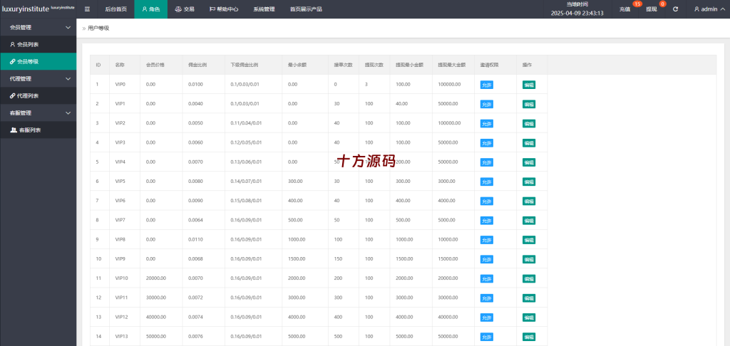 图片[12]-最新多语言奢侈品刷单抢单源码/打针/假人/usdt充提-十方源码网