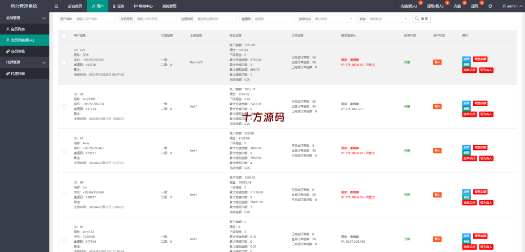 图片[12]-多语言tiktok刷单抢单系统/真假人/订单重置-十方源码网