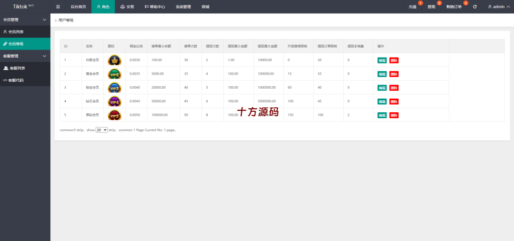 图片[12]-最新海外tiktok刷单/客定版/vue全开源/连单/十三国语言包-十方源码网