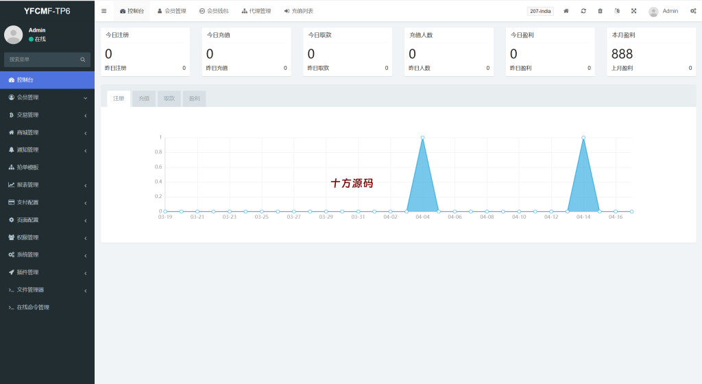 图片[13]-2025最新多语言海外抢单刷单源码-十方源码网