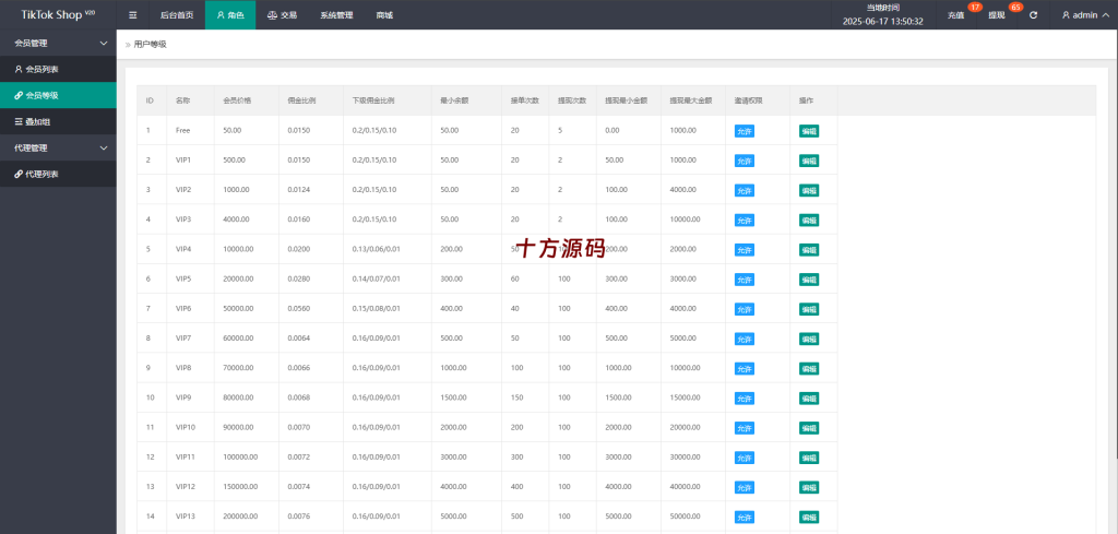 图片[13]-2025新版多语言商城刷单源码/抢单系统/订单自动匹配系统/手动派单/分组杀-十方源码网