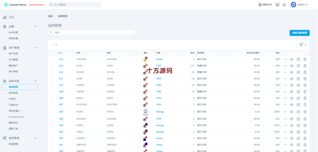 图片[14]-全新版多语言st5外汇系统源码/多语言精仿st5美股交易/电脑手机unaipp-十方源码网