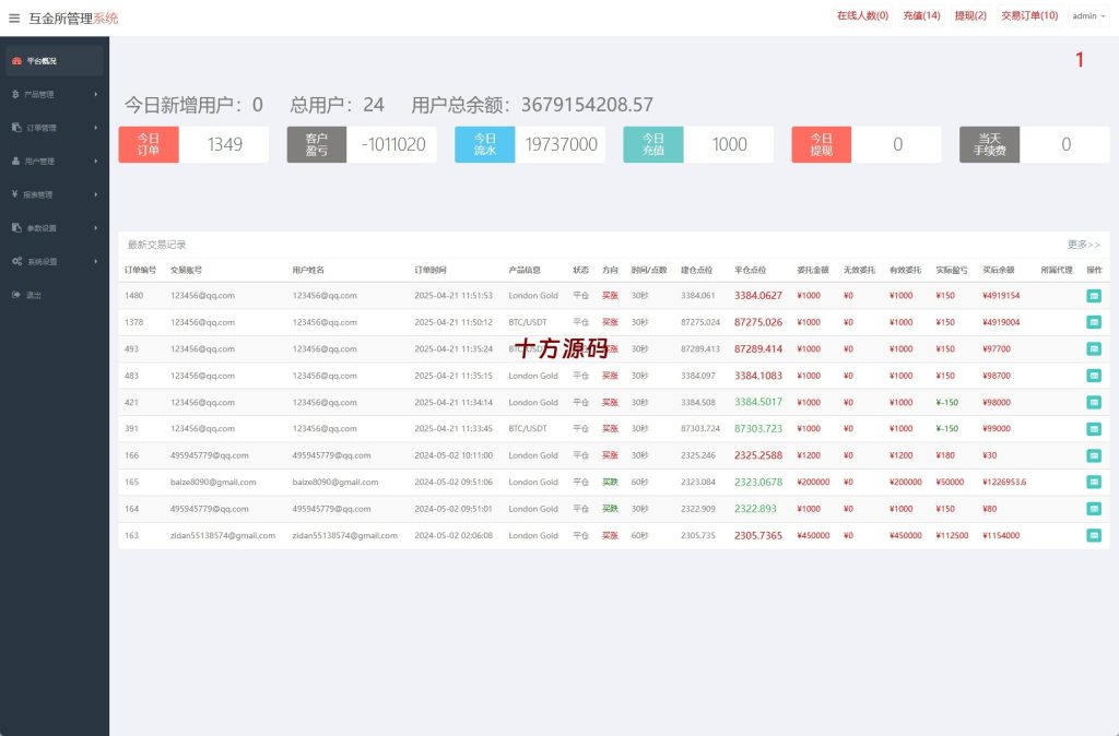 图片[14]-全新多语言海外微交易微盘系统源码/虚拟币外汇交易/PC微盘-十方源码网