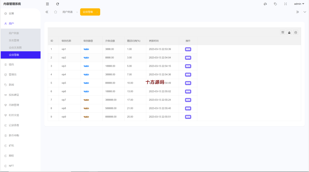 图片[15]-多语言仿st7源码/币币/杠杆合约/秒合约/申购/理财/矿机-十方源码网