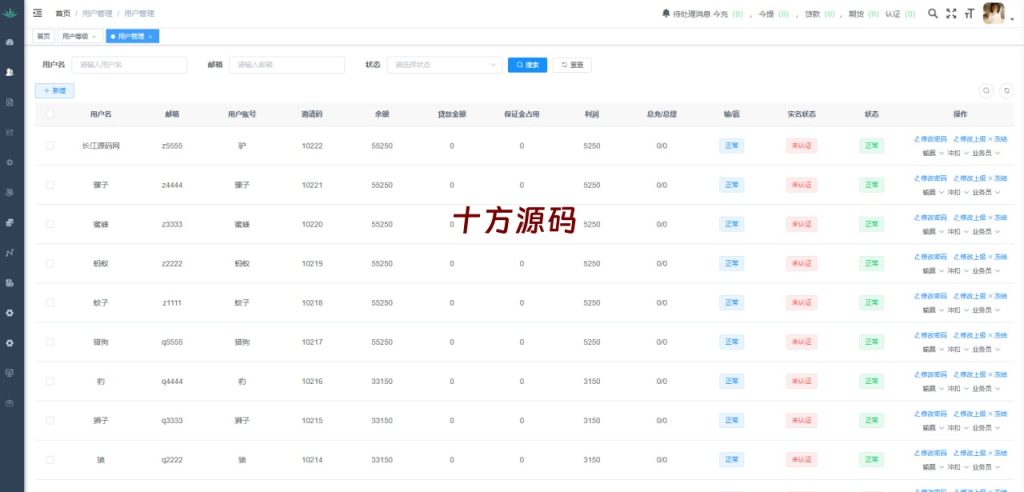 图片[17]-最新欧美风格交易所源码-十方源码网