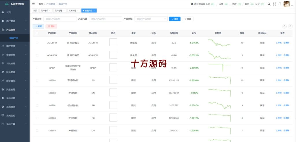 图片[19]-最新欧美风格交易所源码-十方源码网