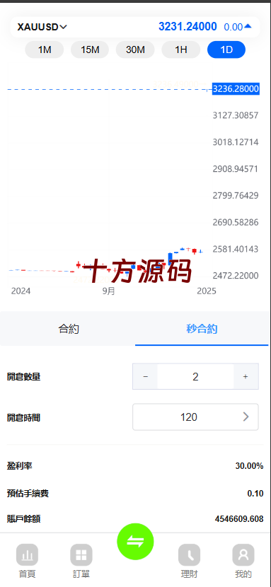图片[2]-全新版多语言st5外汇系统源码/多语言精仿st5美股交易/电脑手机unaipp-十方源码网