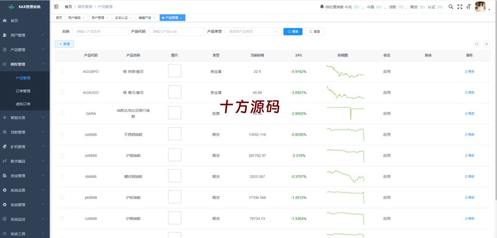 图片[20]-最新欧美风格交易所源码-十方源码网