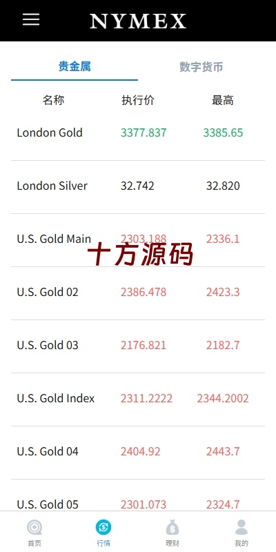 图片[3]-全新多语言海外微交易微盘系统源码/虚拟币外汇交易/PC微盘-十方源码网