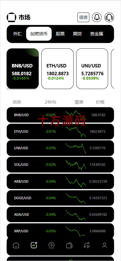 图片[5]-最新欧美风格交易所源码-十方源码网
