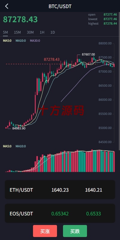 图片[5]-全新多语言海外微交易微盘系统源码/虚拟币外汇交易/PC微盘-十方源码网