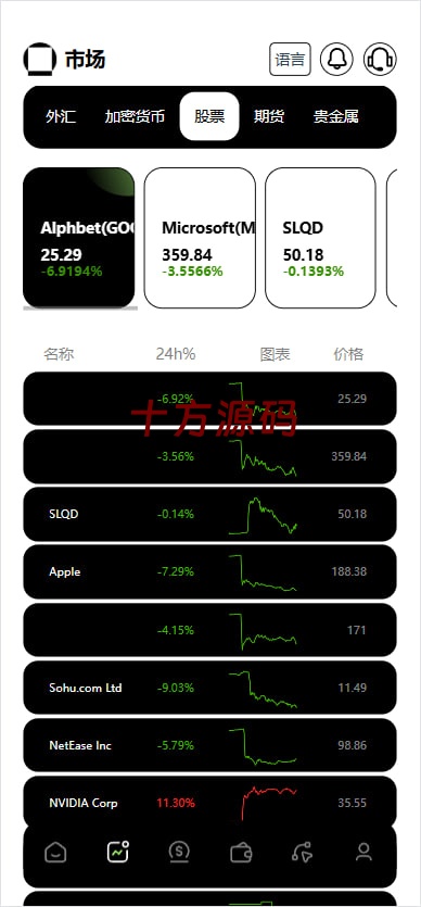 图片[6]-最新欧美风格交易所源码-十方源码网