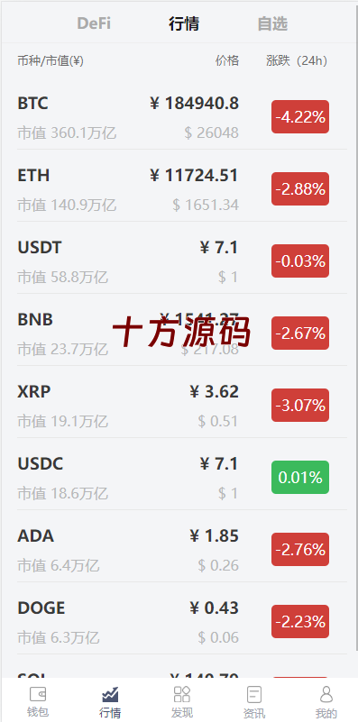 图片[6]-精仿比特派钱包源码/假钱包源码-十方源码网