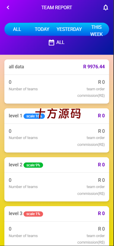 图片[7]-2025海外刷单系统源码/打针/叠加/真假人-十方源码网
