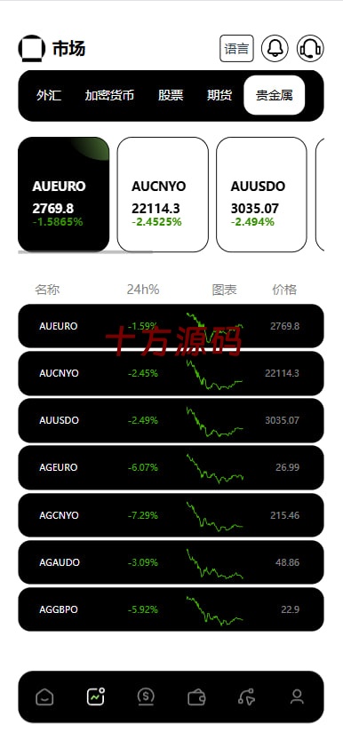 图片[8]-最新欧美风格交易所源码-十方源码网
